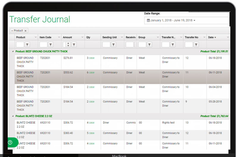 reciProfity Transfer Journal